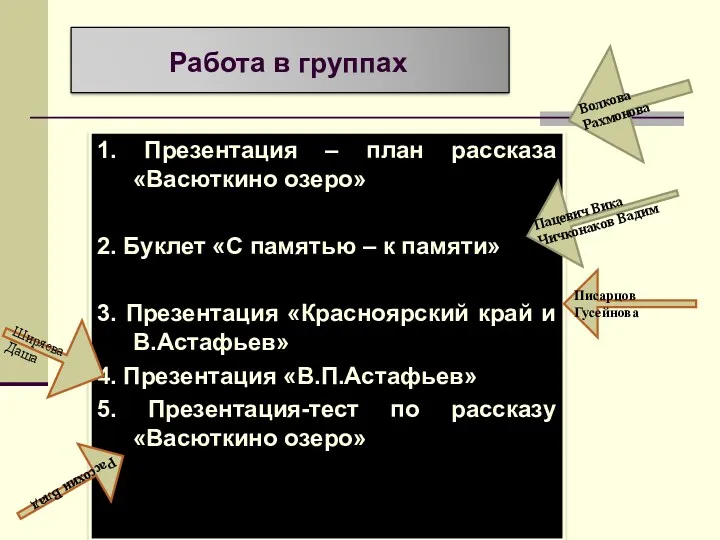 1. Презентация – план рассказа «Васюткино озеро» 2. Буклет «С