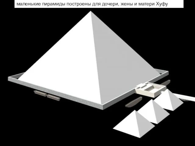 маленькие пирамиды построены для дочери, жены и матери Хуфу