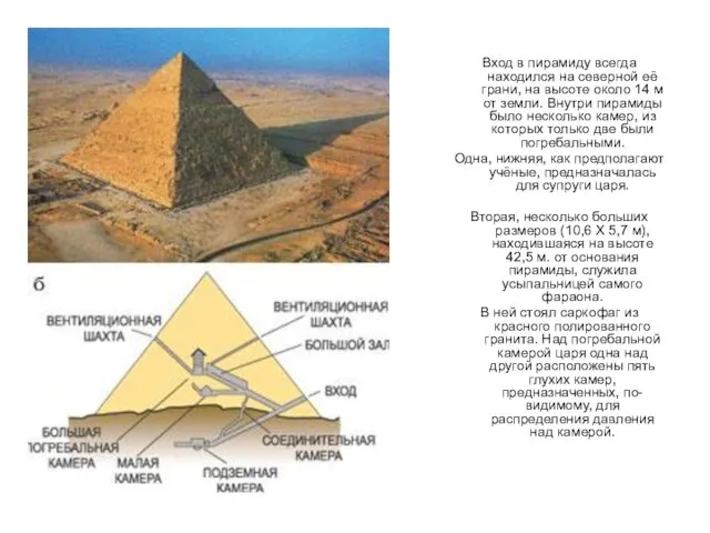 Вход в пирамиду всегда находился на северной её грани, на
