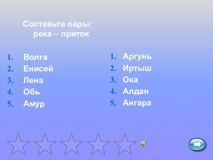 Составьте пары: река – приток Волга Енисей Лена Обь Амур Аргунь Иртыш Ока Алдан Ангара