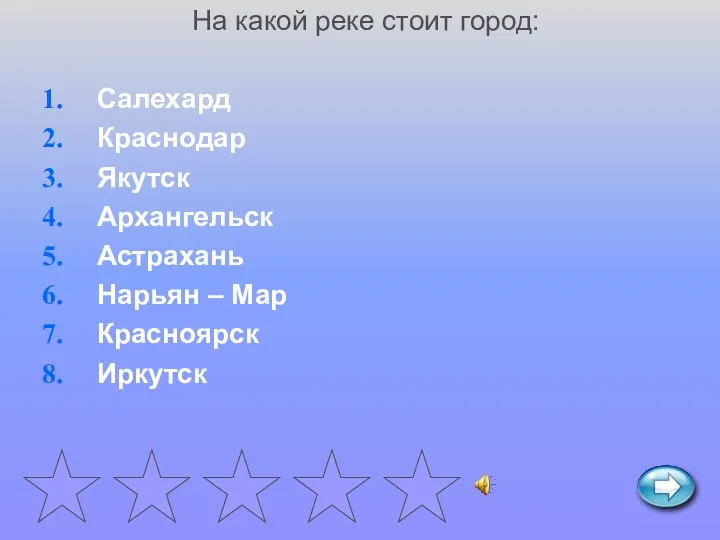 На какой реке стоит город: Салехард Краснодар Якутск Архангельск Астрахань Нарьян – Мар Красноярск Иркутск