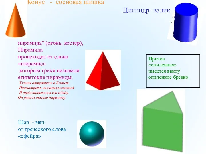 Конус - сосновая шишка Цилиндр- валик “ пирамида” (огонь, костер), Пирамида происходит от