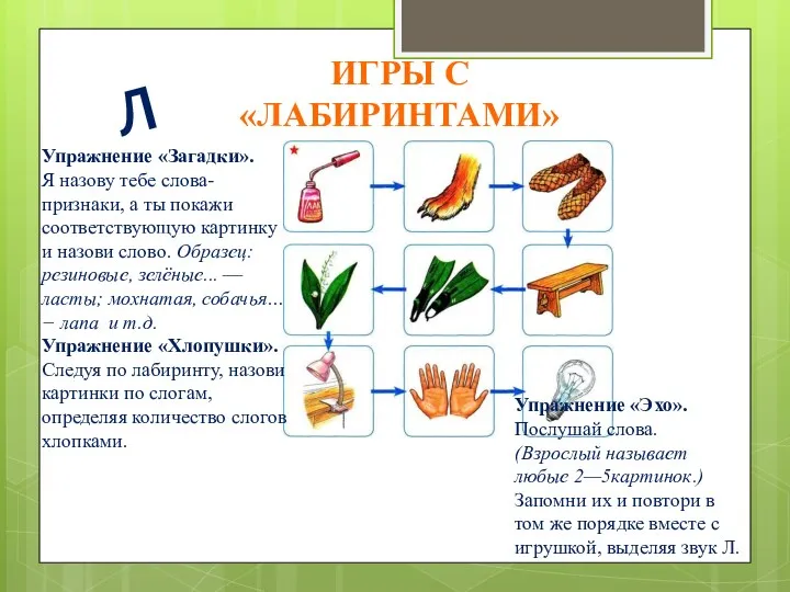 Игры с «лабиринтами» Л Упражнение «Эхо». Послушай слова. (Взрослый называет