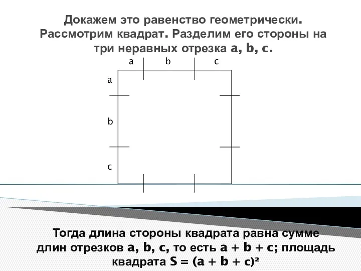 Докажем это равенство геометрически. Рассмотрим квадрат. Разделим его стороны на