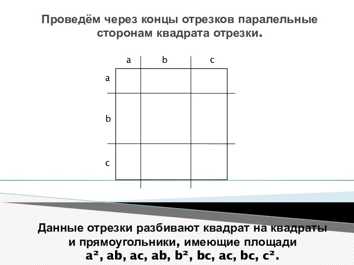 Проведём через концы отрезков паралельные сторонам квадрата отрезки. Данные отрезки