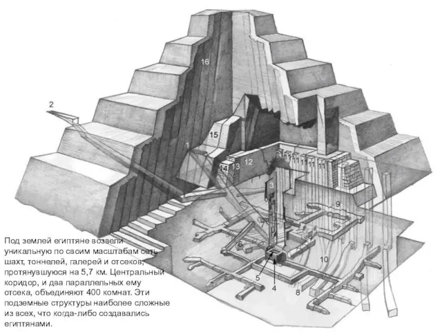 Под землей египтяне возвели уникальную по своим масштабам сеть шахт,