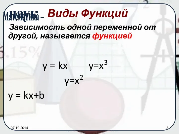 Виды Функций Зависимость одной переменной от другой, называется функцией y = kx y=x3