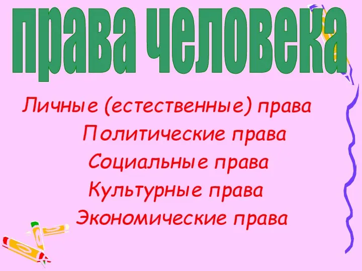 Личные (естественные) права Политические права Социальные права Культурные права Экономические права права человека