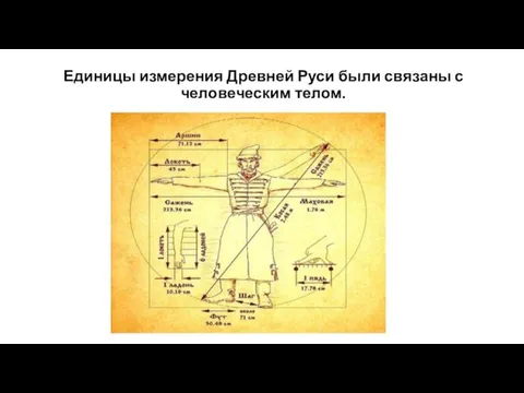 Единицы измерения Древней Руси были связаны с человеческим телом.