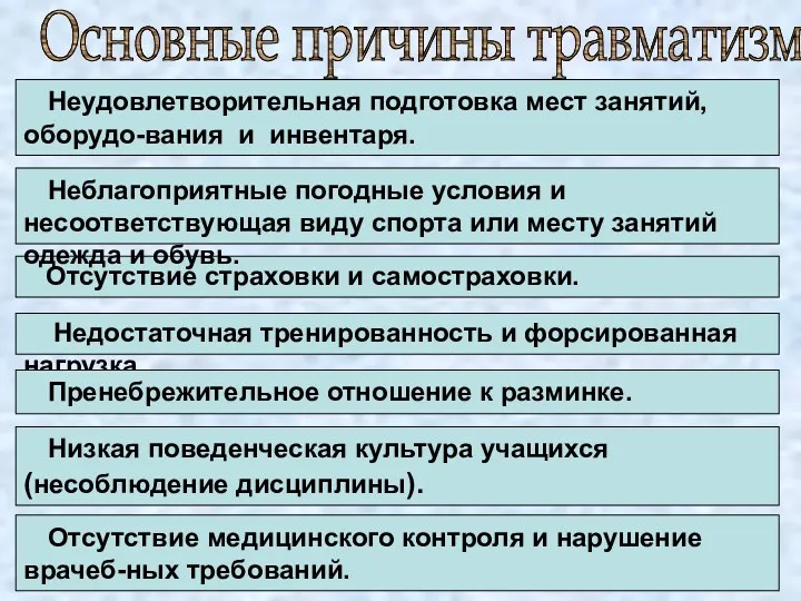 Недостаточная тренированность и форсированная нагрузка. Пренебрежительное отношение к разминке. Отсутствие страховки и самостраховки.