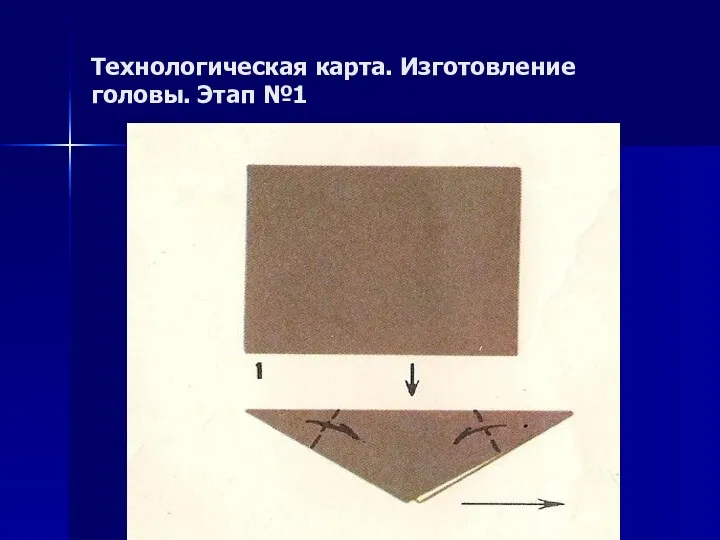 Технологическая карта. Изготовление головы. Этап №1