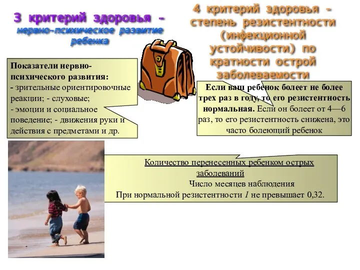 Показатели нервно-психического развития: - зрительные ориентировочные реакции; - слуховые; - эмоции и социальное