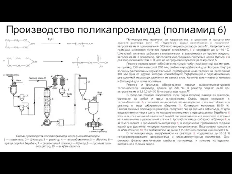 Производство поликапроамида (полиамид 6) Схема производства поликапроамида непрерывным методом: 1