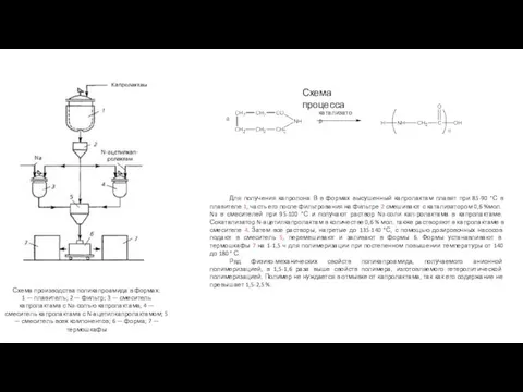 Для получения капролона В в формах высушенный капролактам плавят при
