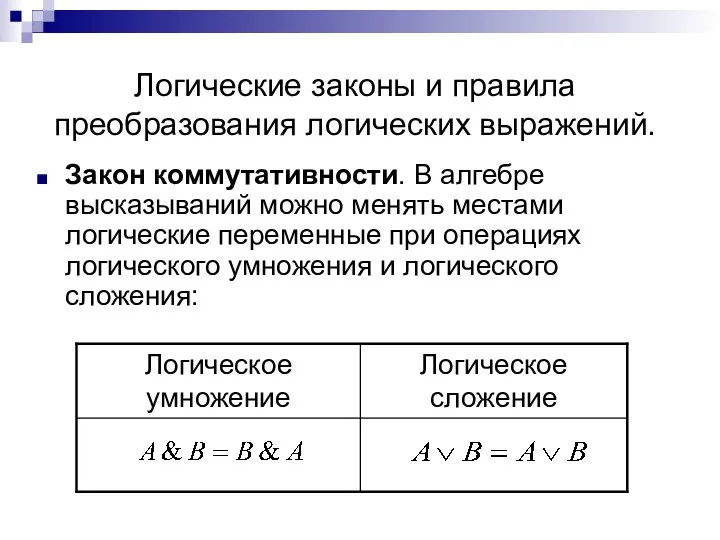 Логические законы и правила преобразования логических выражений. Закон коммутативности. В