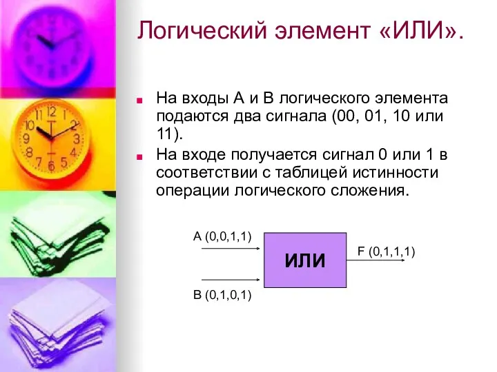 Логический элемент «ИЛИ». На входы А и В логического элемента