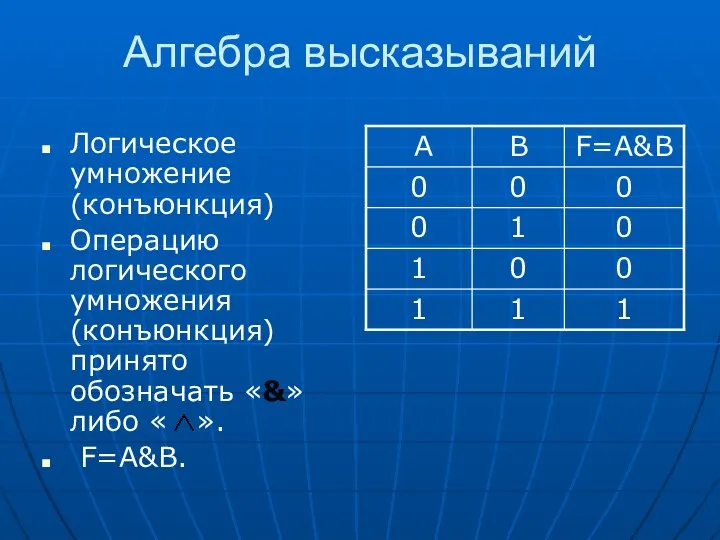 Алгебра высказываний Логическое умножение (конъюнкция) Операцию логического умножения (конъюнкция) принято обозначать «&» либо « ». F=A&B.