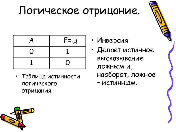 Логическое отрицание. Инверсия Делает истинное высказывание ложным и, наоборот, ложное – истинным. Таблица истинности логического отрицания.