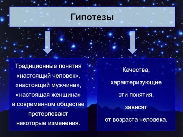 Гипотезы Традиционные понятия «настоящий человек», «настоящий мужчина», «настоящая женщина» в