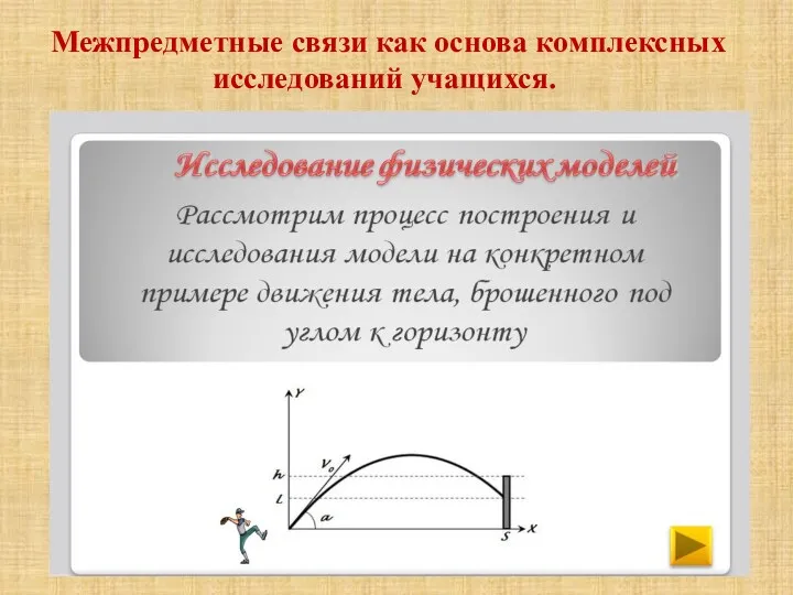 Межпредметные связи как основа комплексных исследований учащихся.