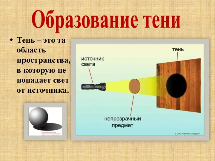 Образование тени Тень – это та область пространства, в которую не попадает свет от источника.