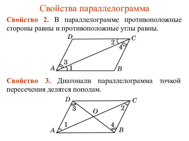 Свойства параллелограмма