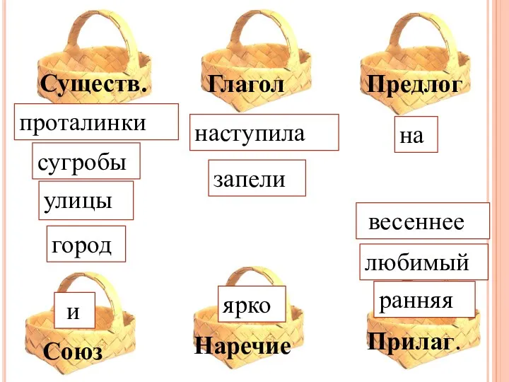 на ярко весеннее сугробы и проталинки любимый наступила запели ранняя город улицы