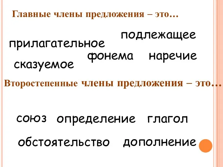 Главные члены предложения – это… подлежащее фонема наречие прилагательное сказуемое