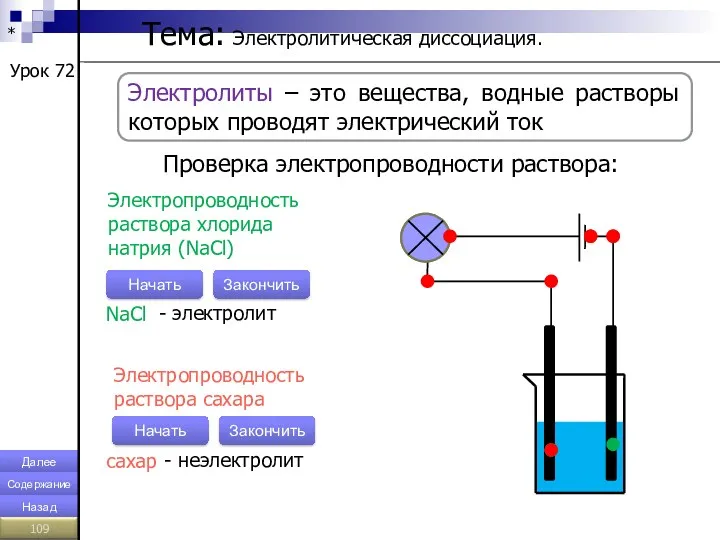 * Тема: Электролитическая диссоциация. Урок 72 Электролиты – это вещества,