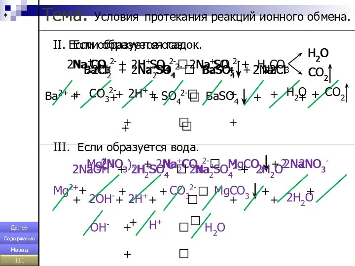 * Тема: Условия протекания реакций ионного обмена. I. Если образуется