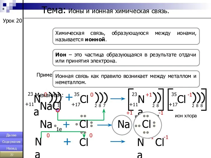 * Урок 20 Тема: Ионы и ионная химическая связь. Химическая