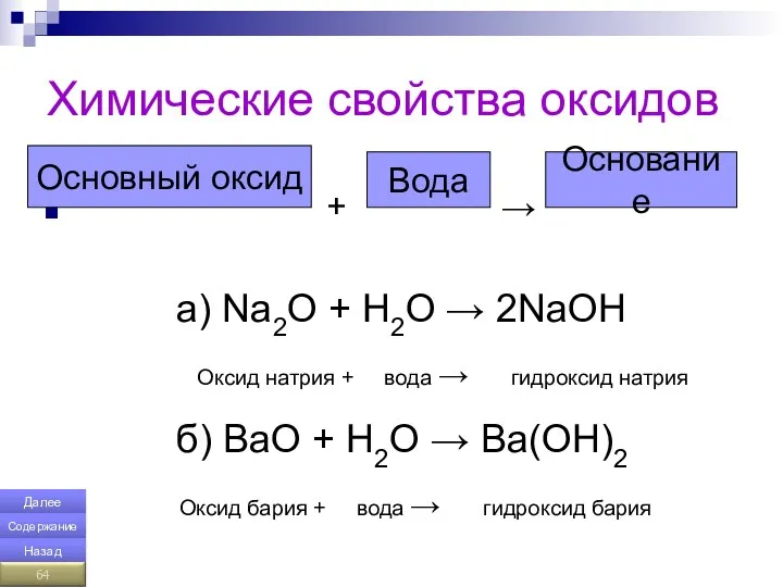 Химические свойства оксидов + → а) Na2O + H2O →
