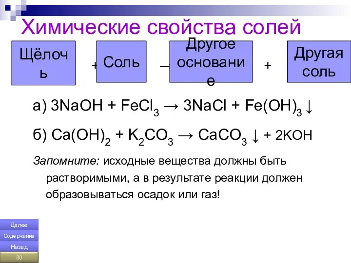Химические свойства солей + → + a) 3NaOH + FeCl3