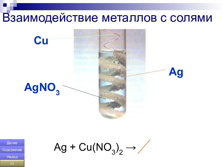 Взаимодействие металлов с солями Сu Ag AgNO3 Ag + Cu(NO3)2 → Далее Содержание Назад