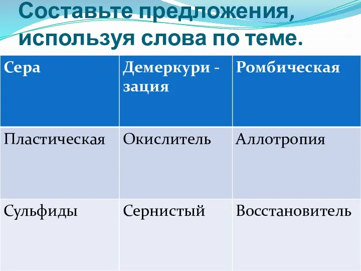 Составьте предложения, используя слова по теме.