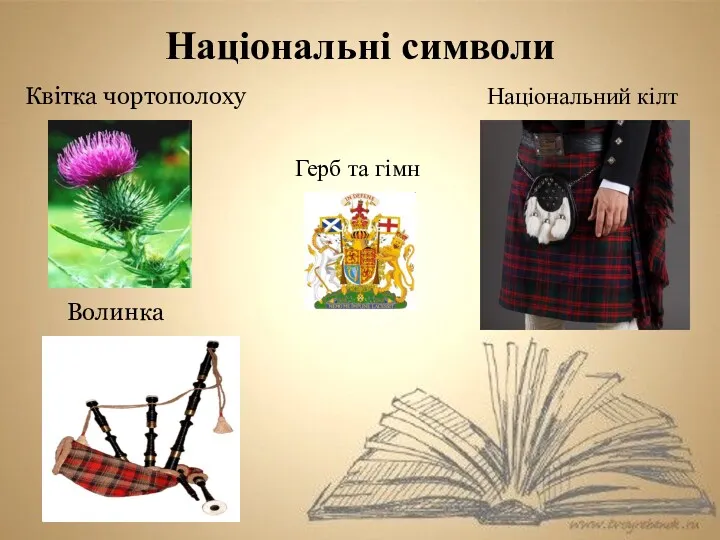 Національні символи Квітка чортополоху Волинка Національний кілт Герб та гімн