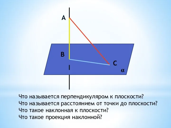α А В С Что называется перпендикуляром к плоскости? Что называется расстоянием от
