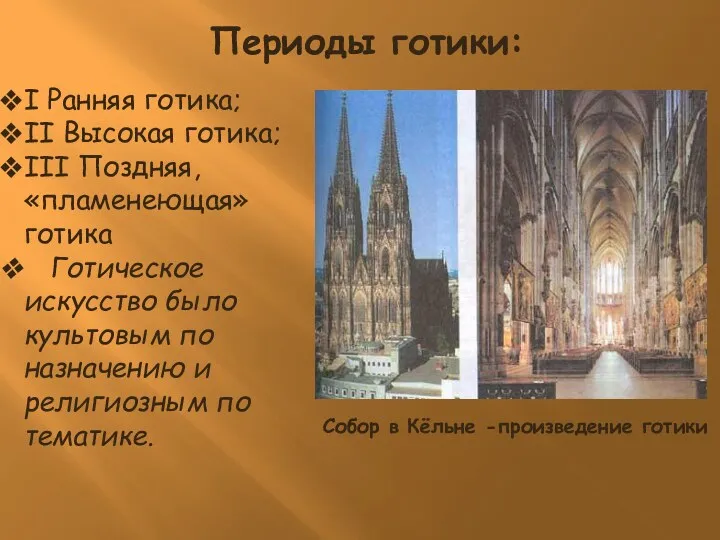 Периоды готики: I Ранняя готика; II Высокая готика; III Поздняя,