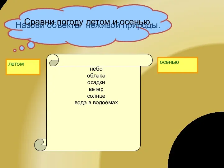 Назови объекты неживой природы. небо облака осадки ветер солнце вода