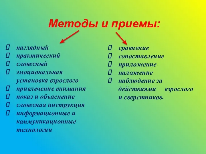 наглядный практический словесный эмоциональная установка взрослого привлечение внимания показ и