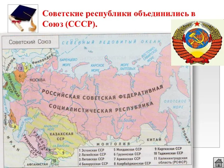 Советские республики объединились в Союз (СССР).