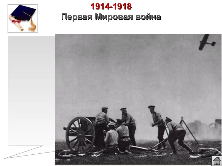 1914-1918 Первая Мировая война