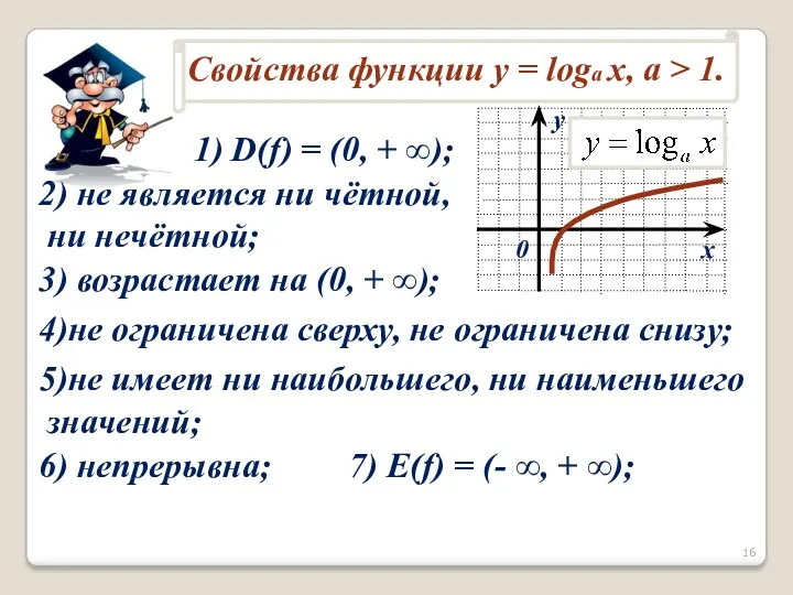 1) D(f) = (0, + ∞); 2) не является ни