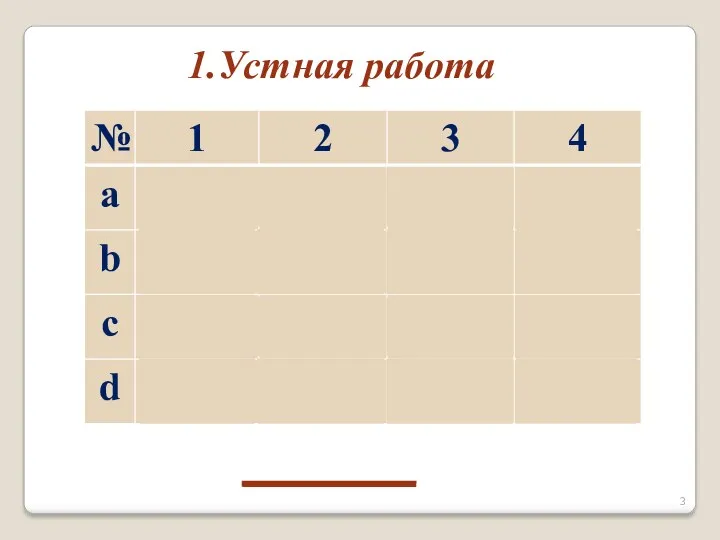 1.Устная работа Н Е П Р Е