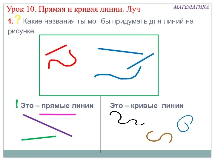 МАТЕМАТИКА Урок 10. Прямая и кривая линии. Луч 1.? Какие