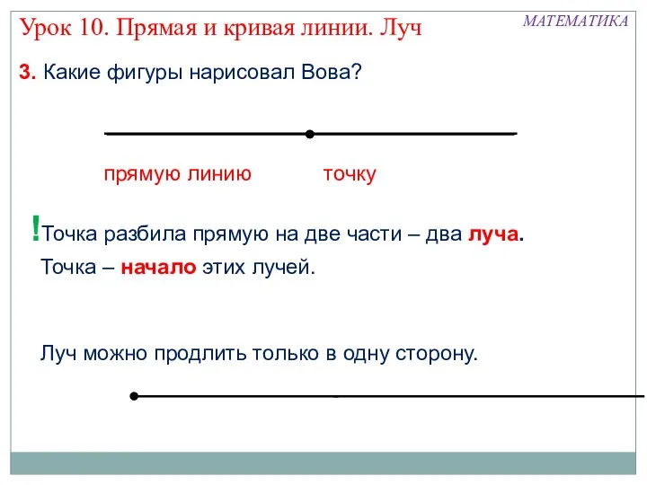 3. Какие фигуры нарисовал Вова? МАТЕМАТИКА Урок 10. Прямая и