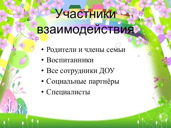 Участники взаимодействия Родители и члены семьи Воспитанники Все сотрудники ДОУ Социальные партнёры Специалисты