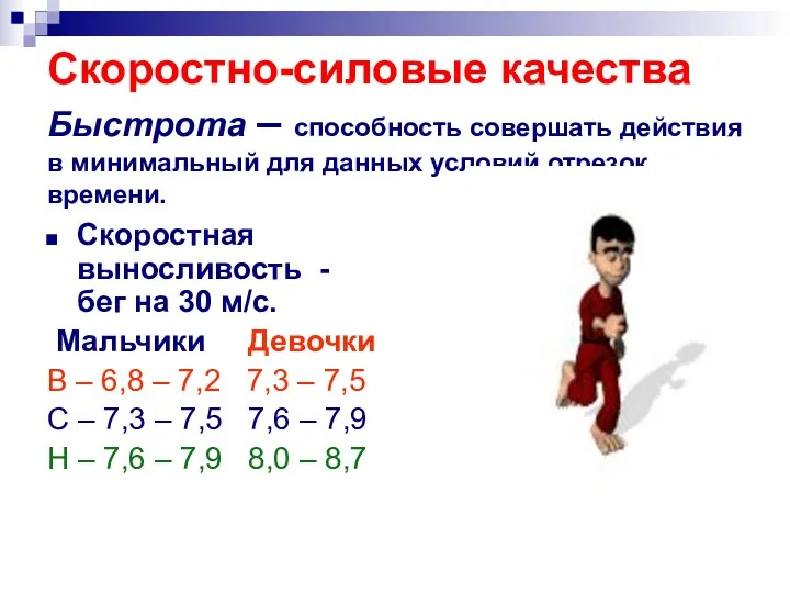 Скоростно-силовые качества Быстрота – способность совершать действия в минимальный для