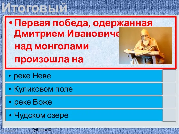 Первая победа, одержанная Дмитрием Ивановичем над монголами произошла на реке