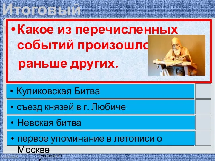 Какое из перечисленных событий произошло раньше других. Куликовская Битва съезд